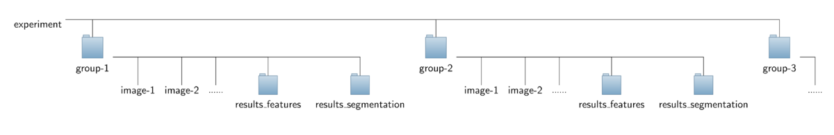 FolderStructure.png